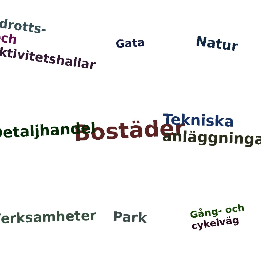 Ordmoln
