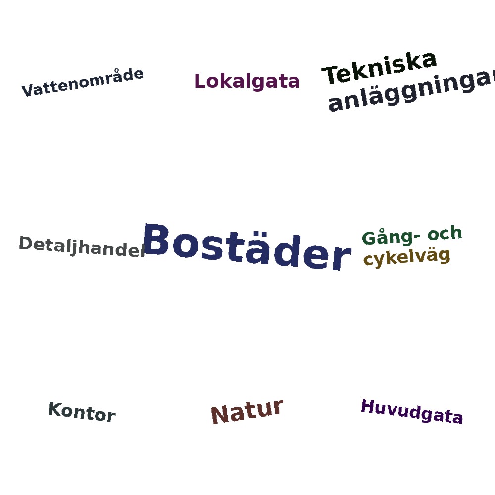Ordmoln