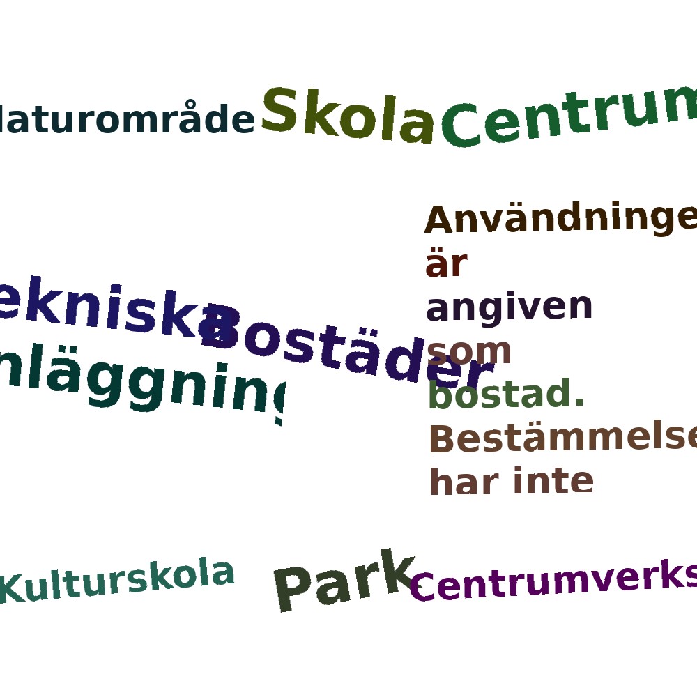 Ordmoln