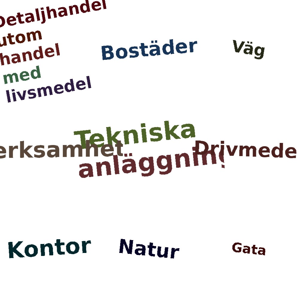 Ordmoln