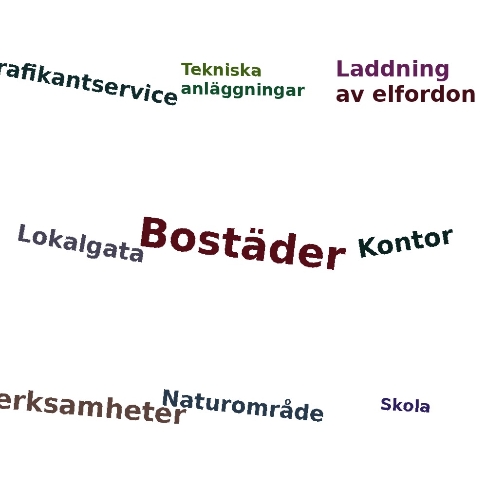 Ordmoln