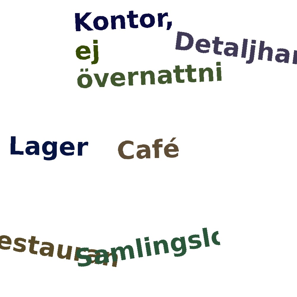 Ordmoln