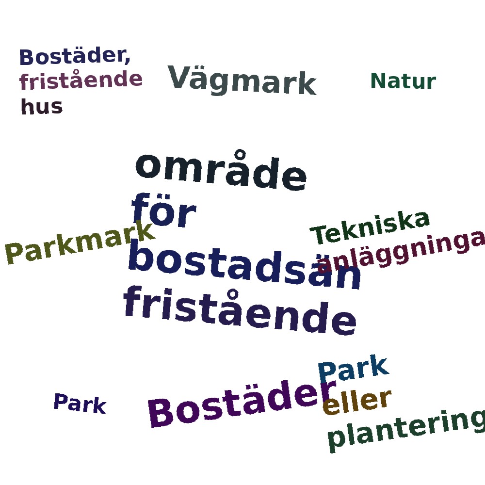 Ordmoln