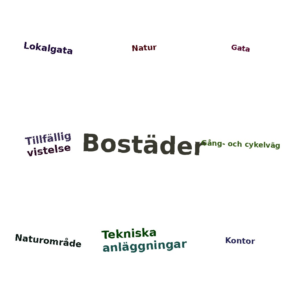 Ordmoln