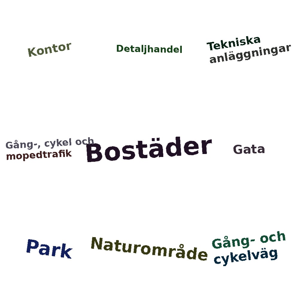 Ordmoln