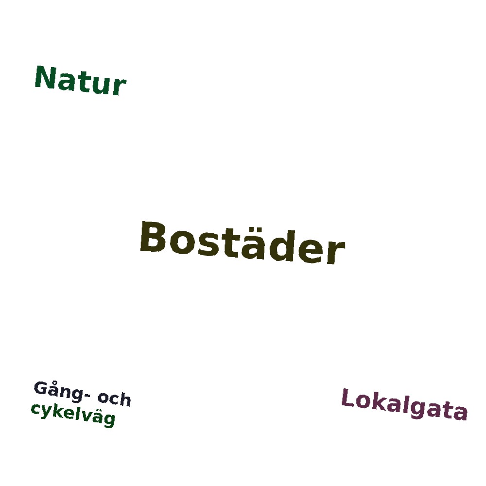 Ordmoln