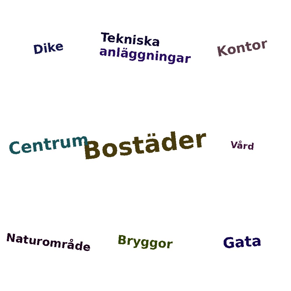 Ordmoln