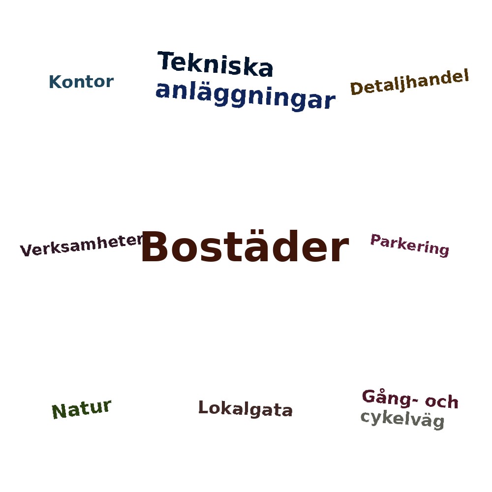 Ordmoln