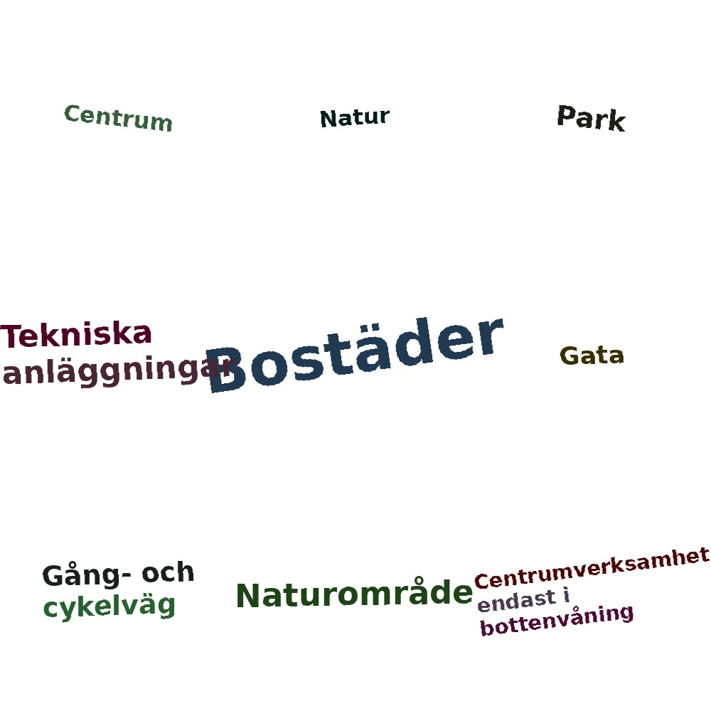 Ordmoln