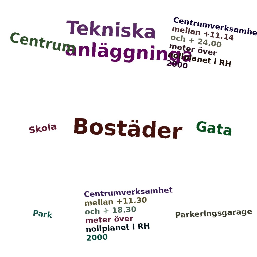Ordmoln