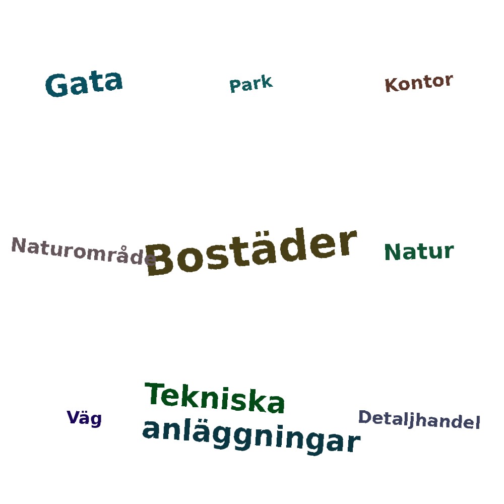 Ordmoln