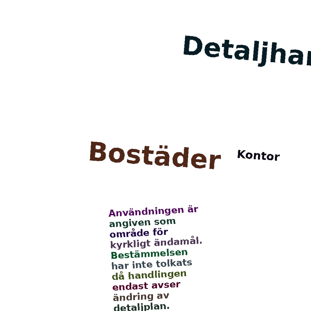 Ordmoln