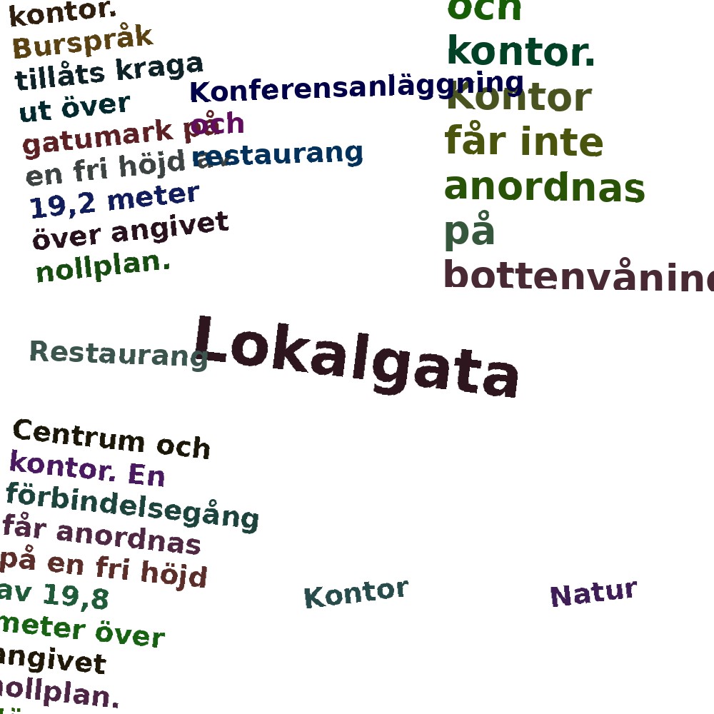 Ordmoln