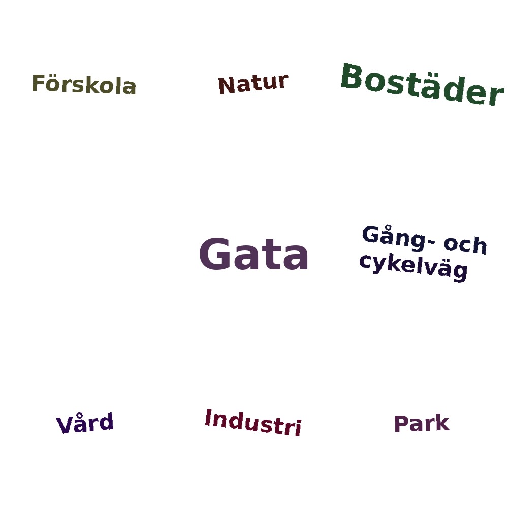Ordmoln