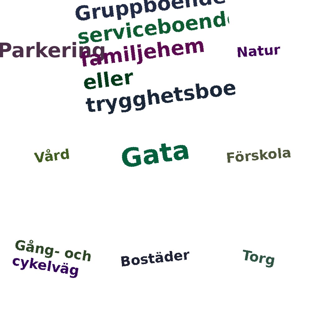 Ordmoln
