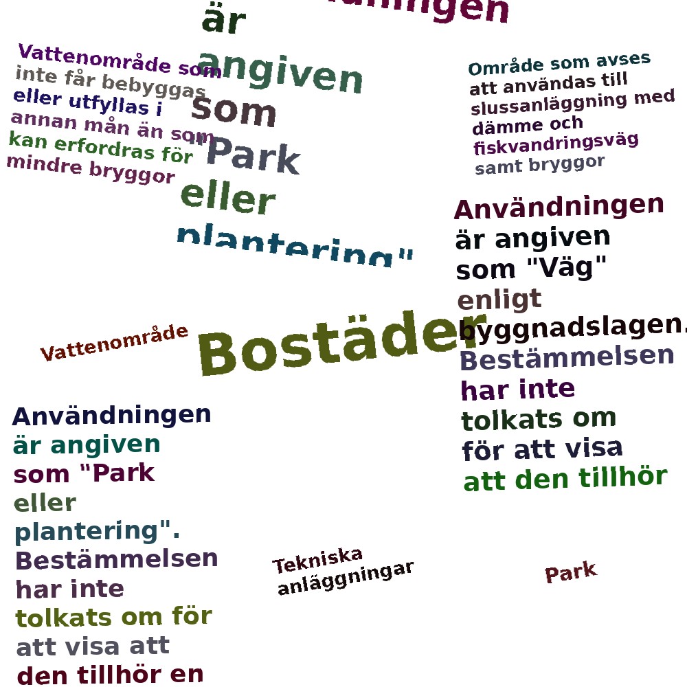 Ordmoln