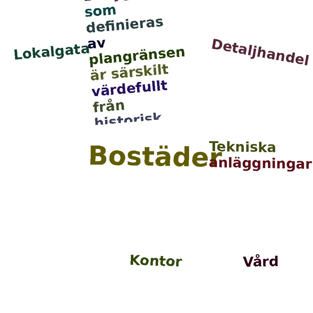 Ordmoln