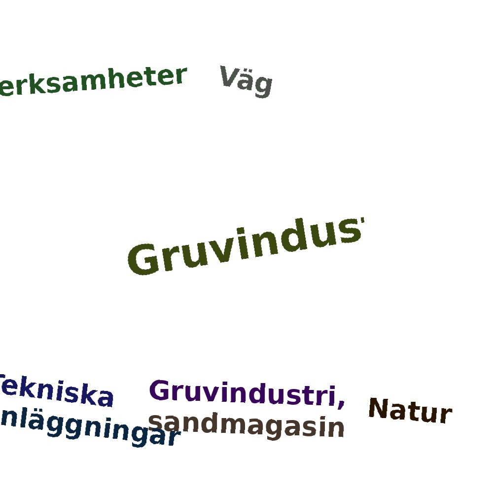 Ordmoln
