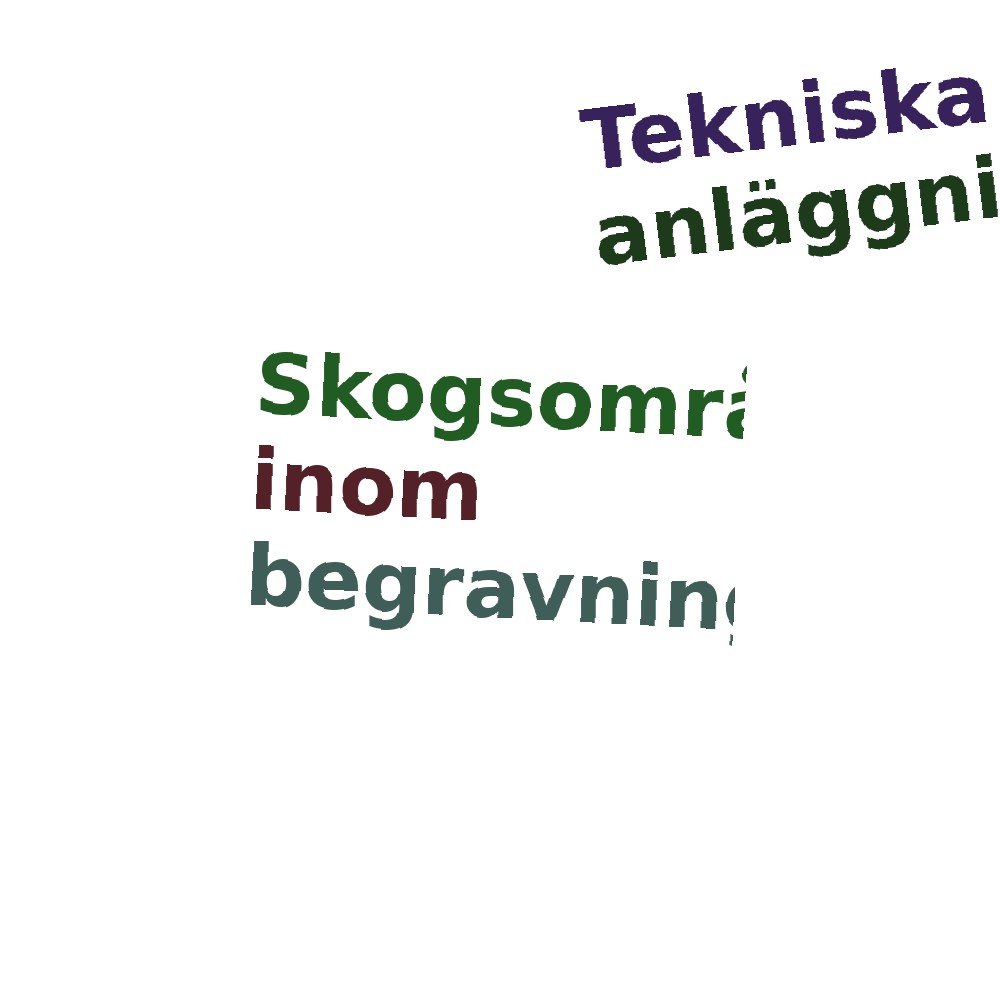 Ordmoln