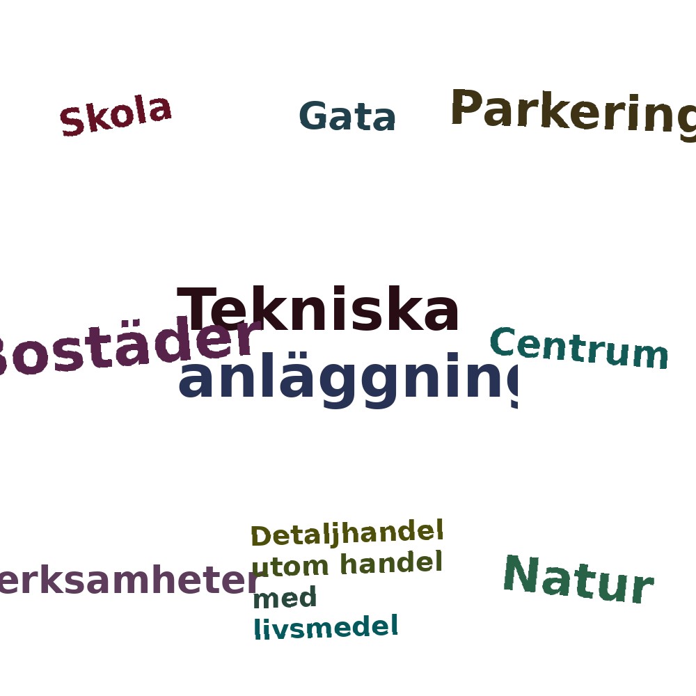 Ordmoln
