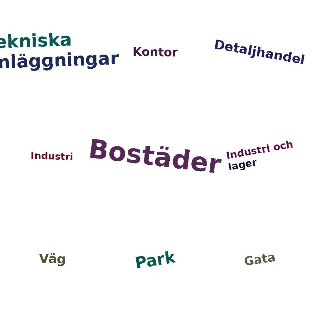 Ordmoln