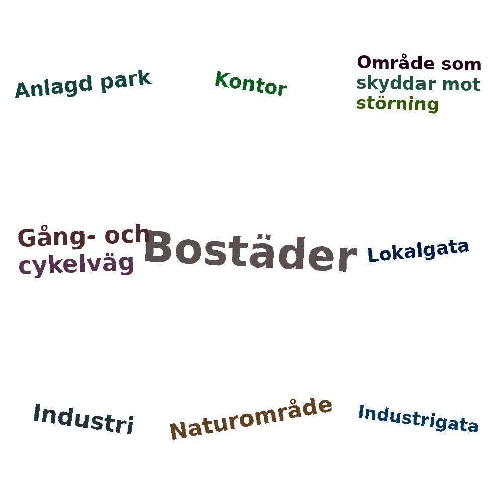 Ordmoln