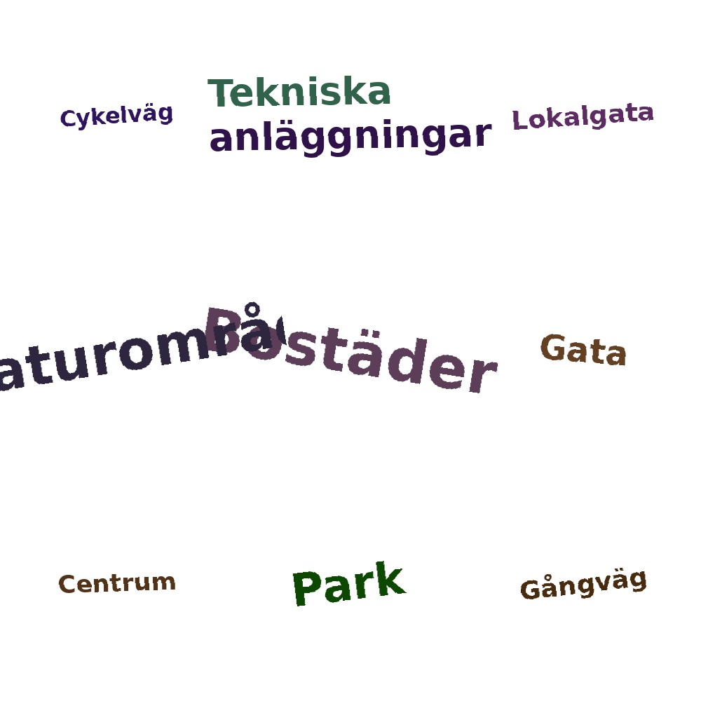 Ordmoln
