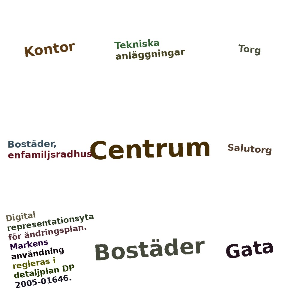 Ordmoln