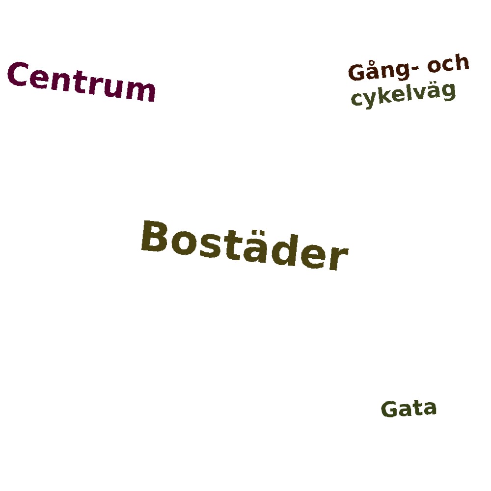 Ordmoln