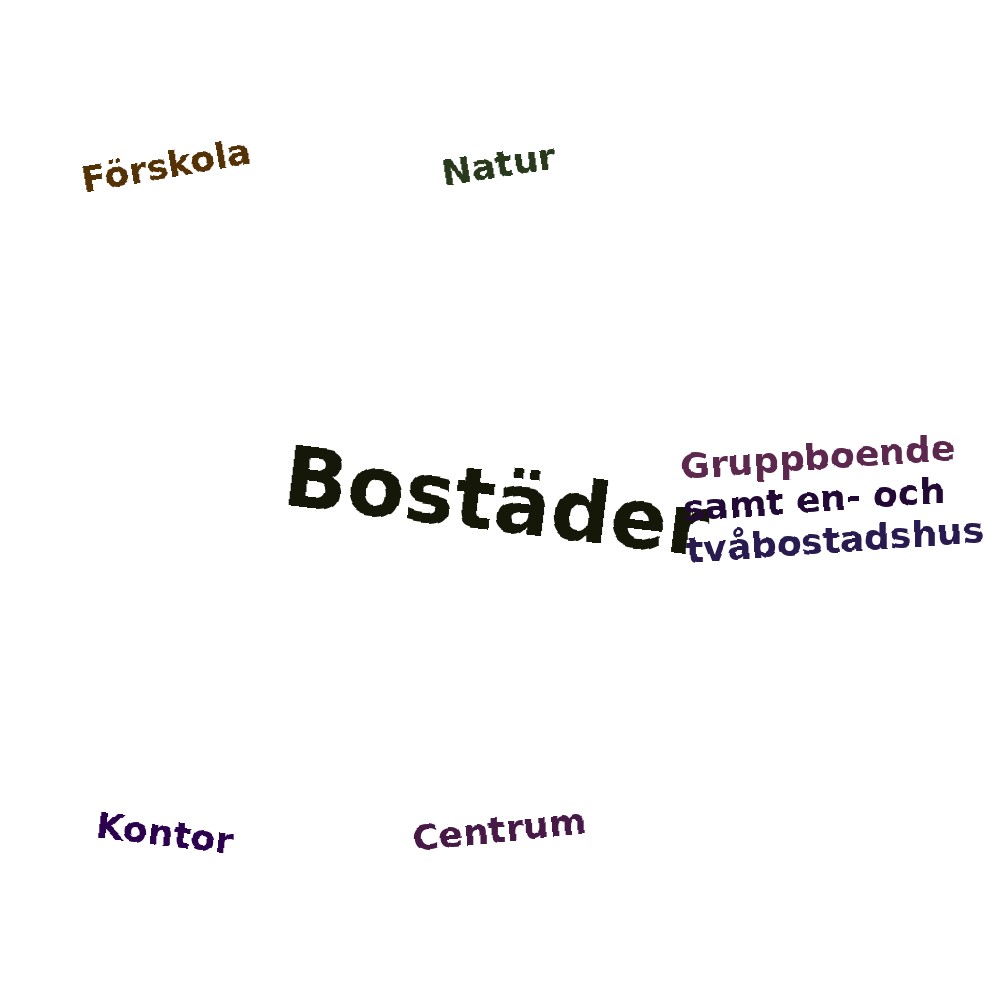Ordmoln