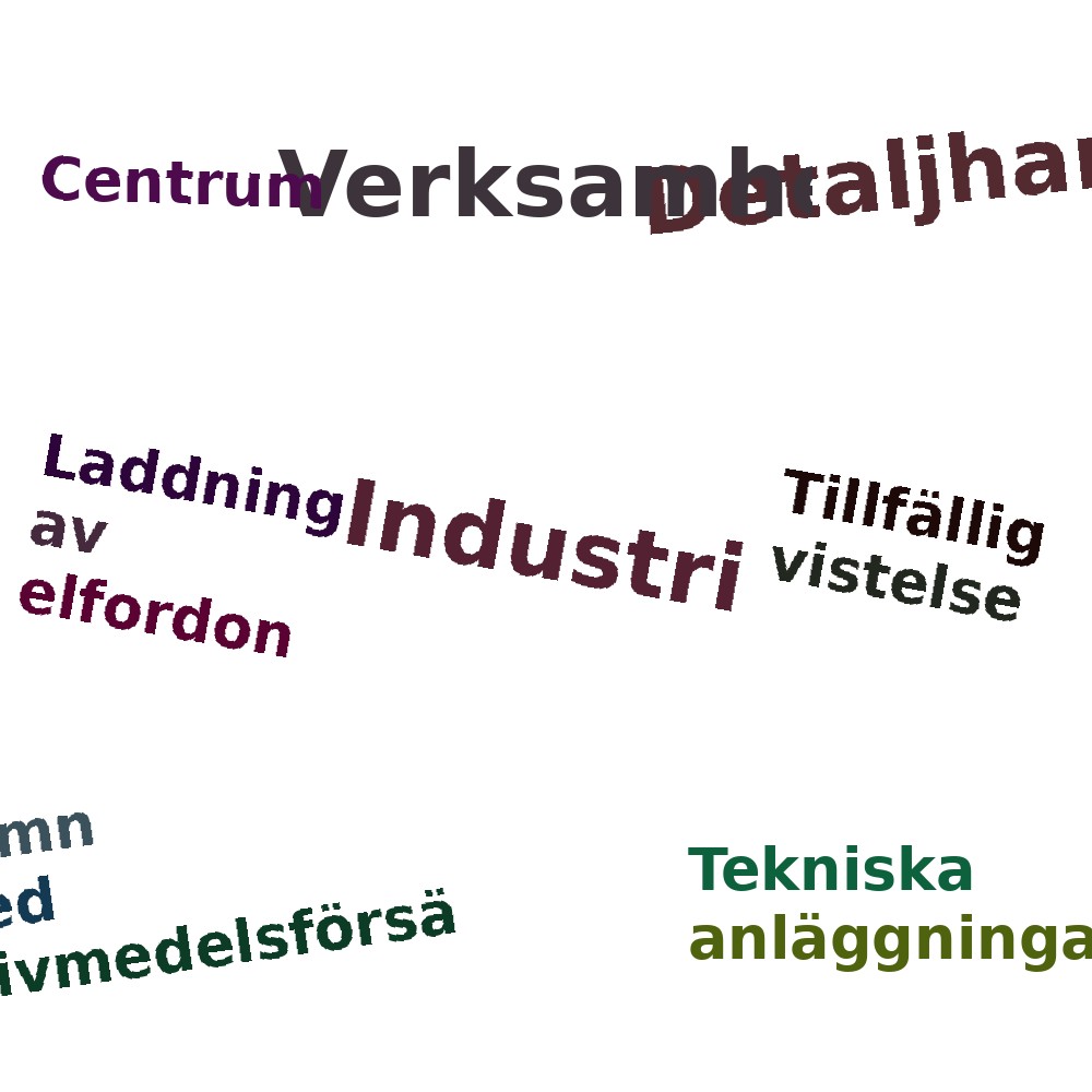 Ordmoln