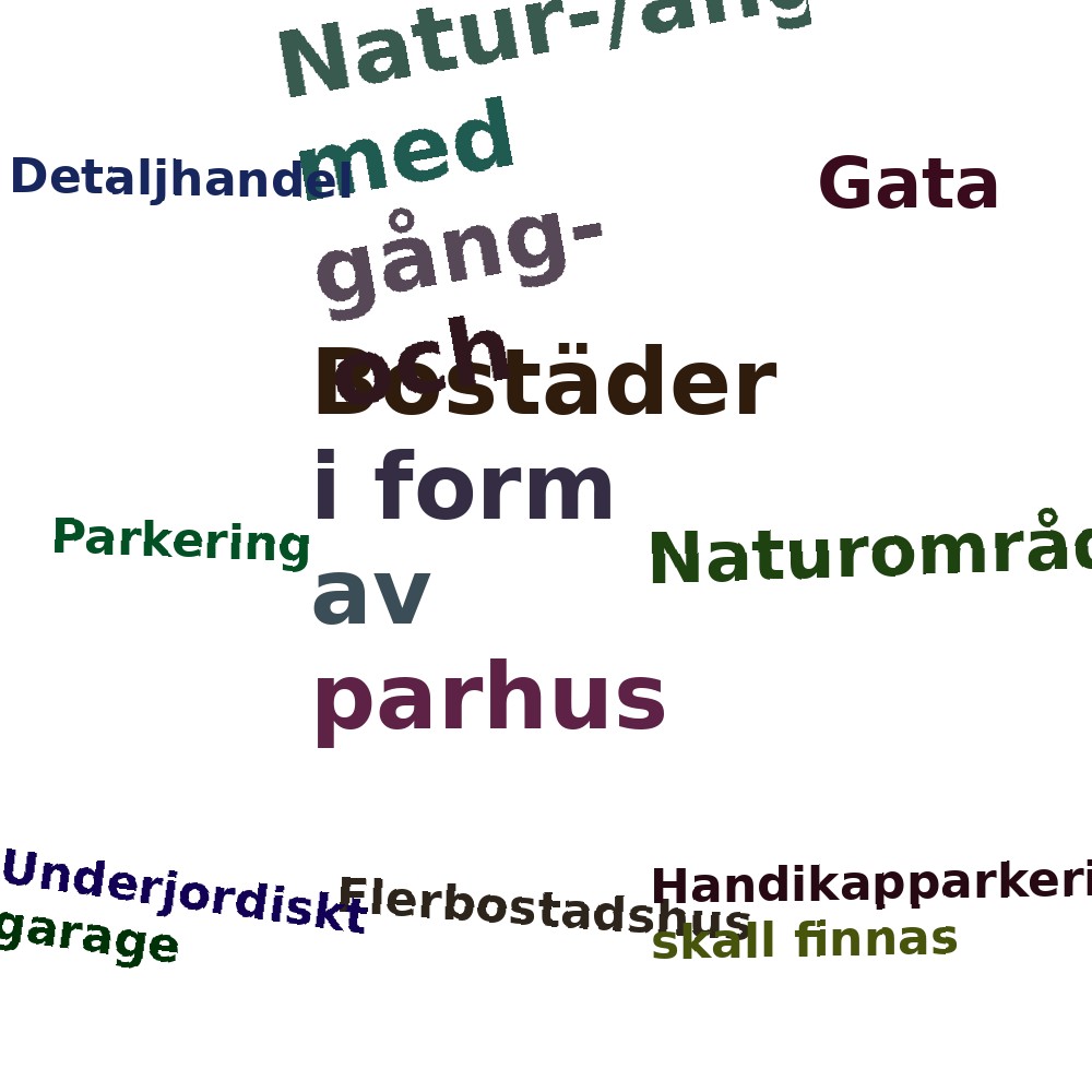 Ordmoln
