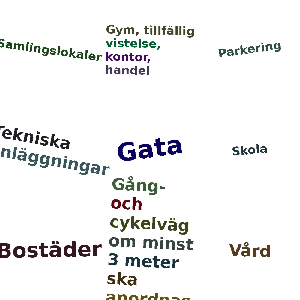 Ordmoln