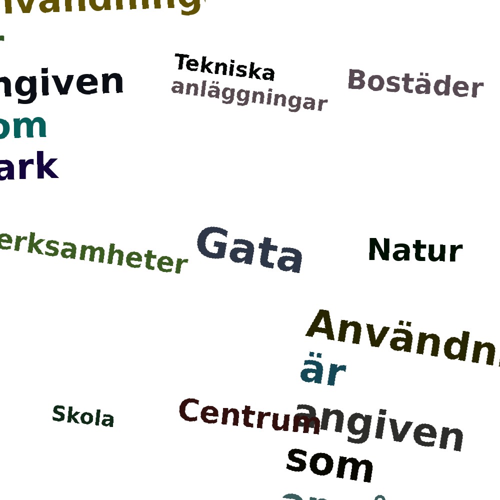 Ordmoln