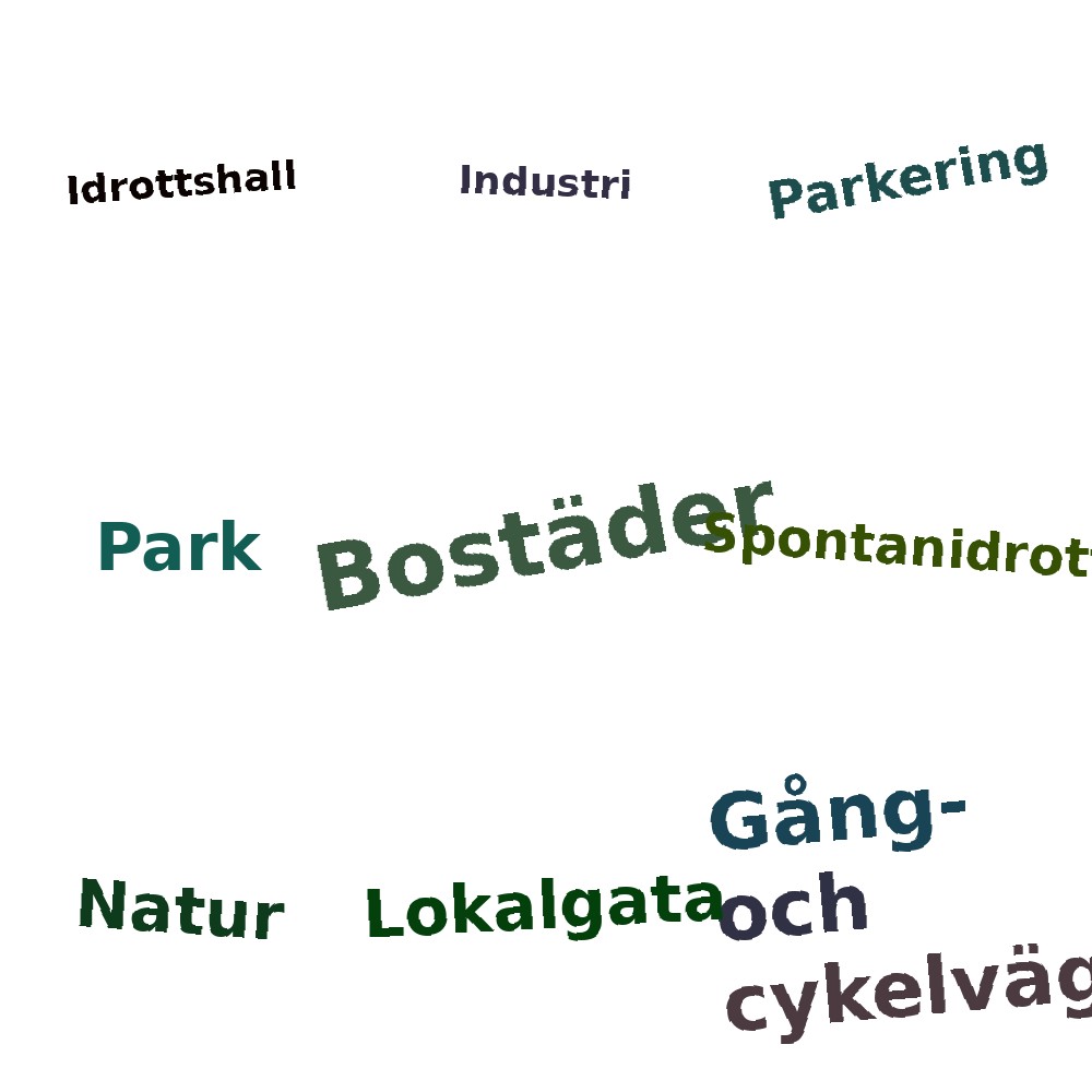 Ordmoln
