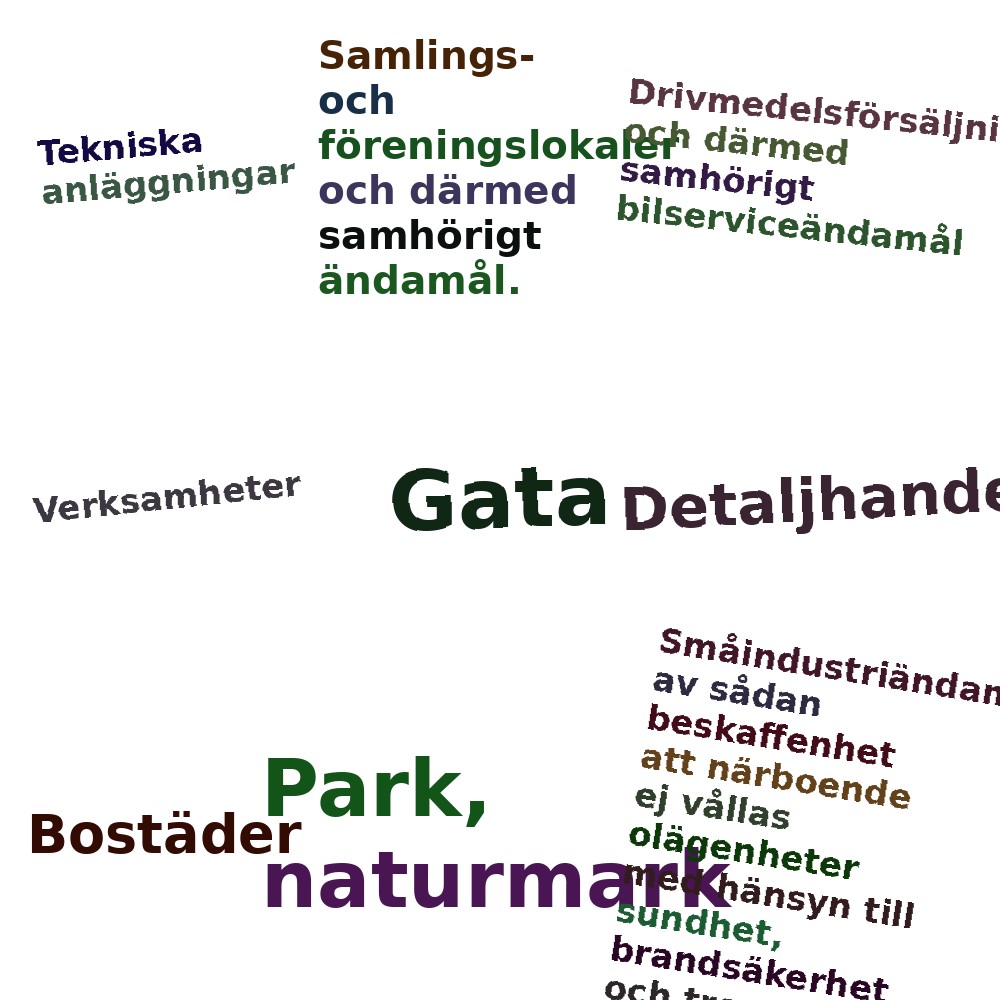 Ordmoln