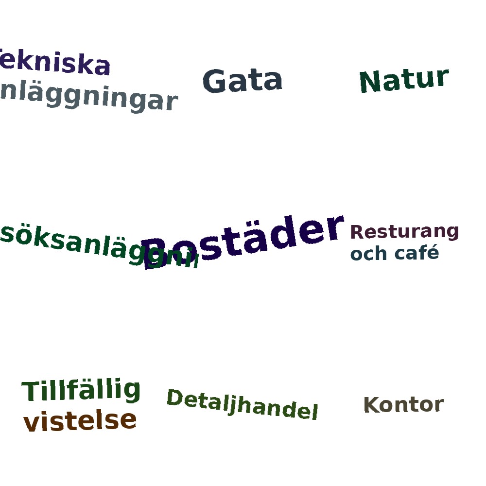 Ordmoln