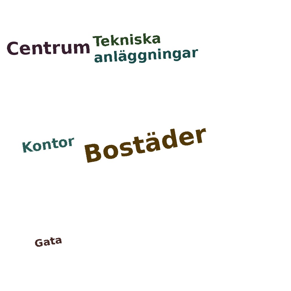 Ordmoln