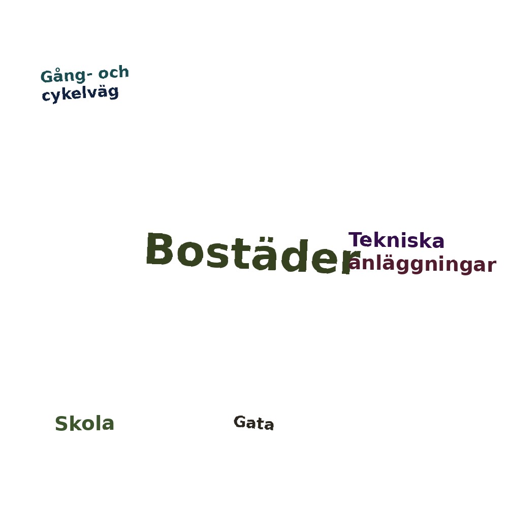 Ordmoln