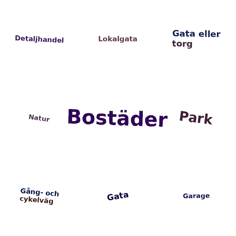 Ordmoln