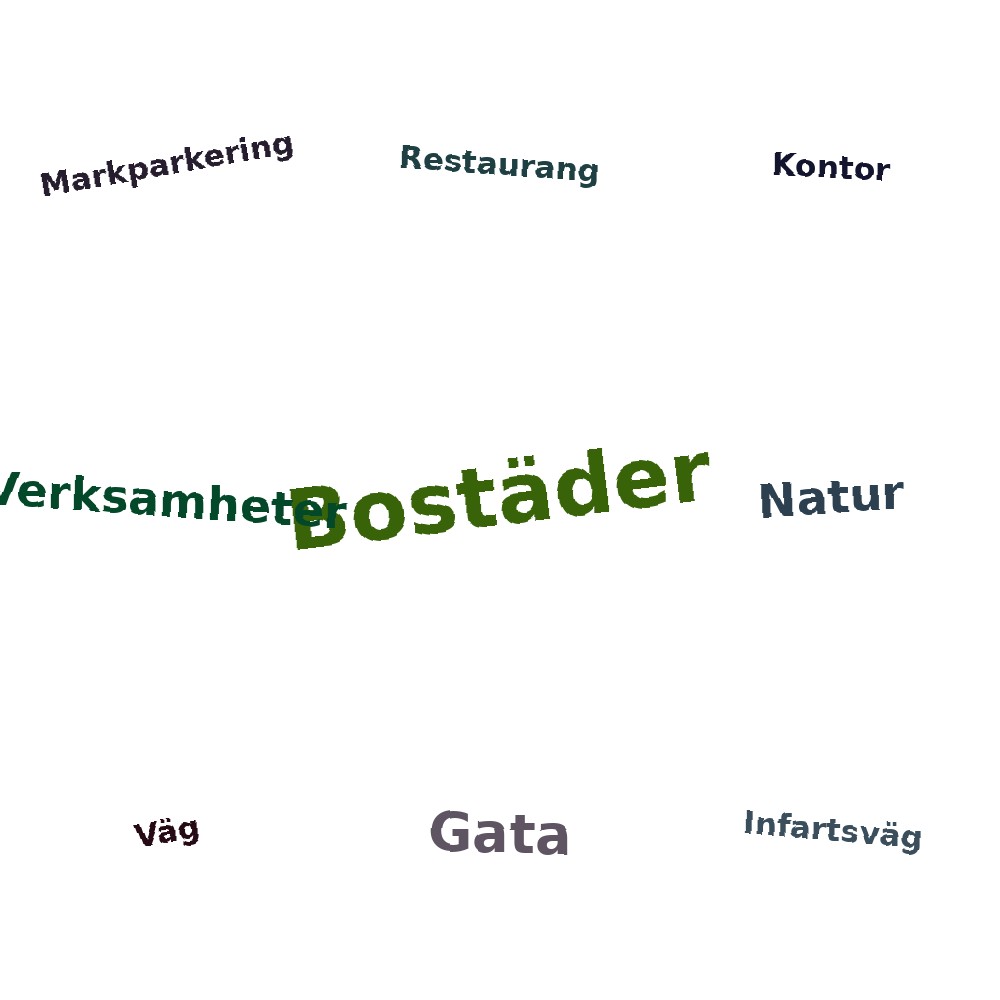 Ordmoln