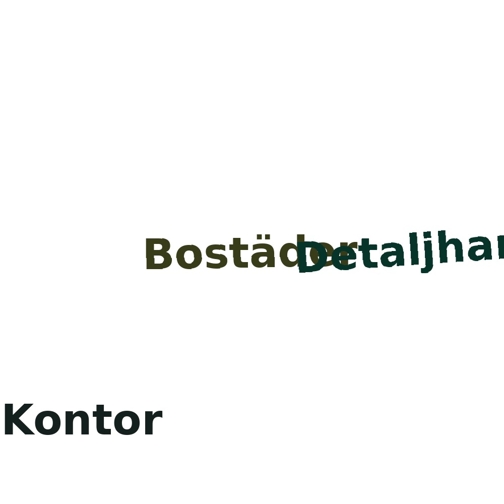 Ordmoln