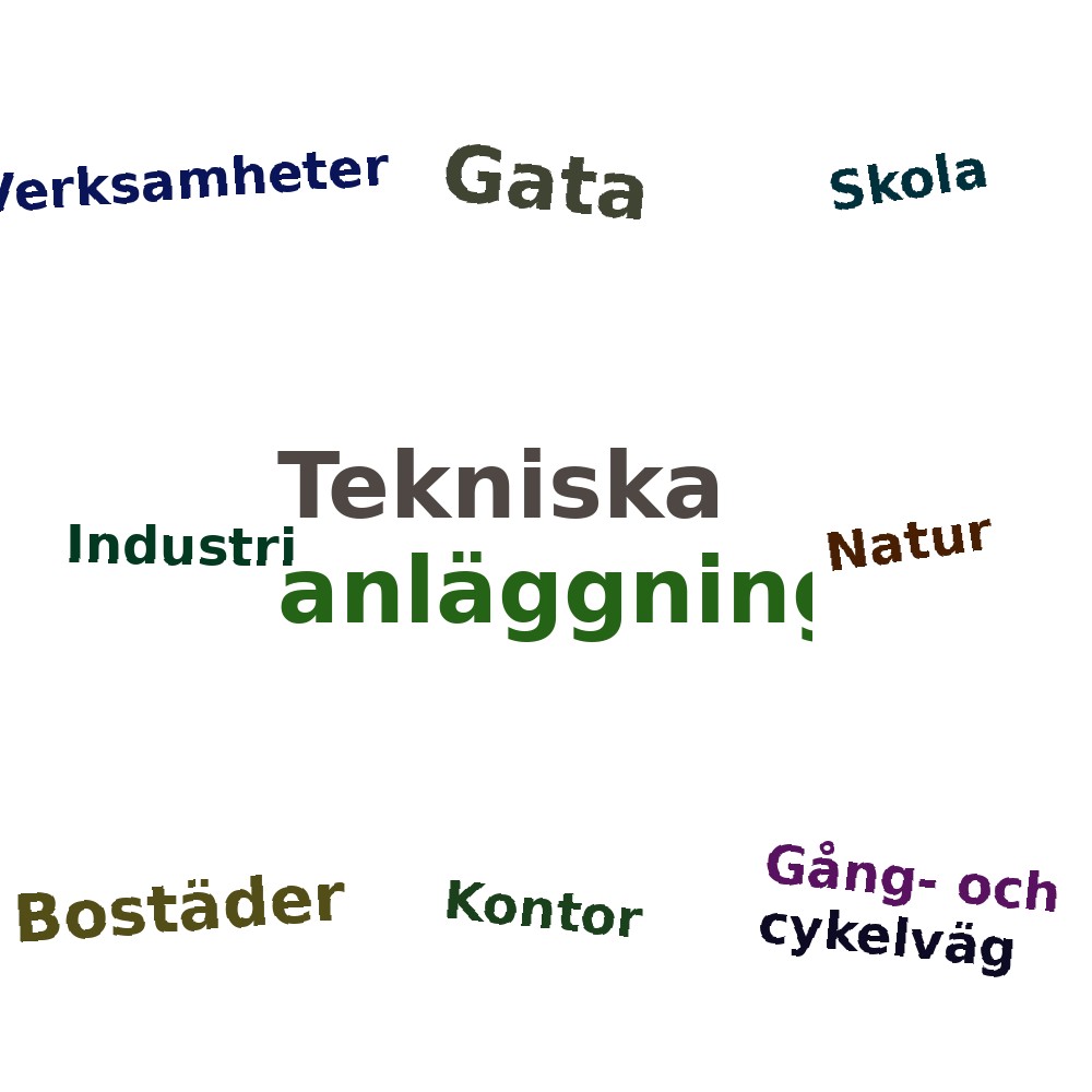 Ordmoln