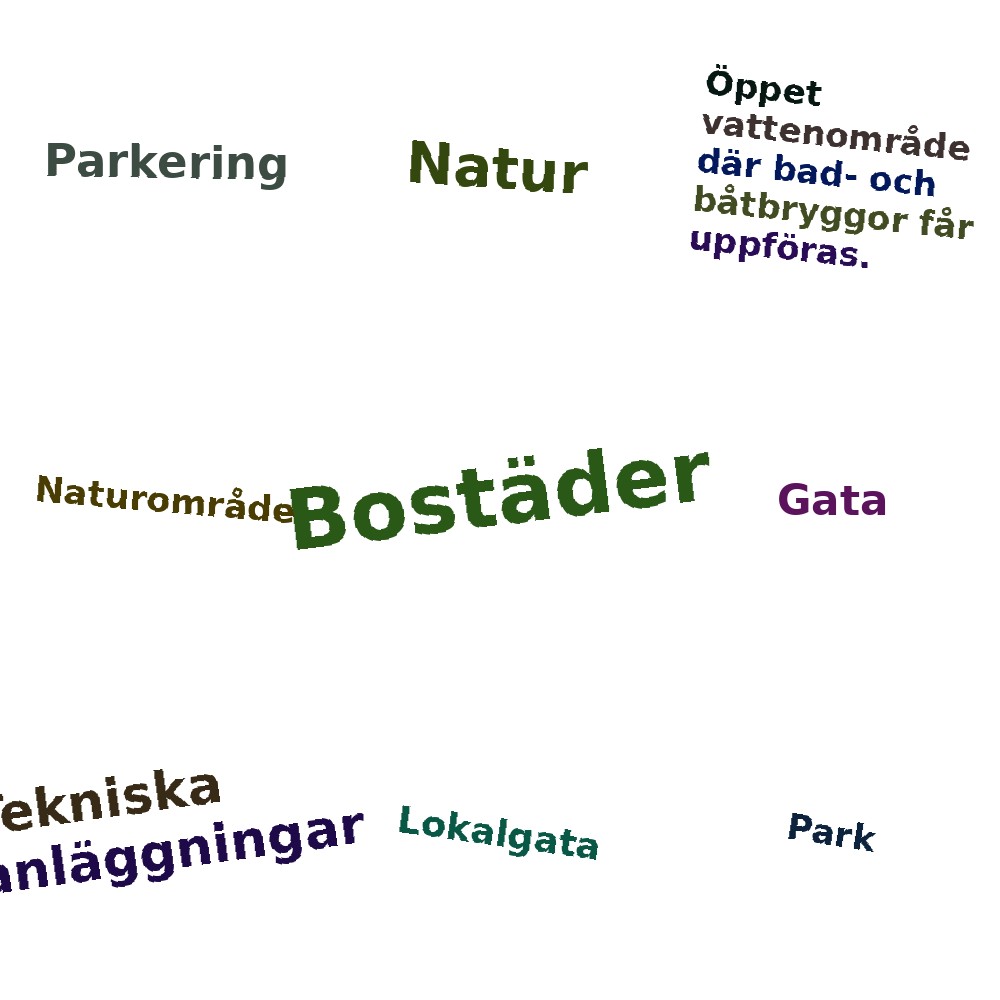 Ordmoln