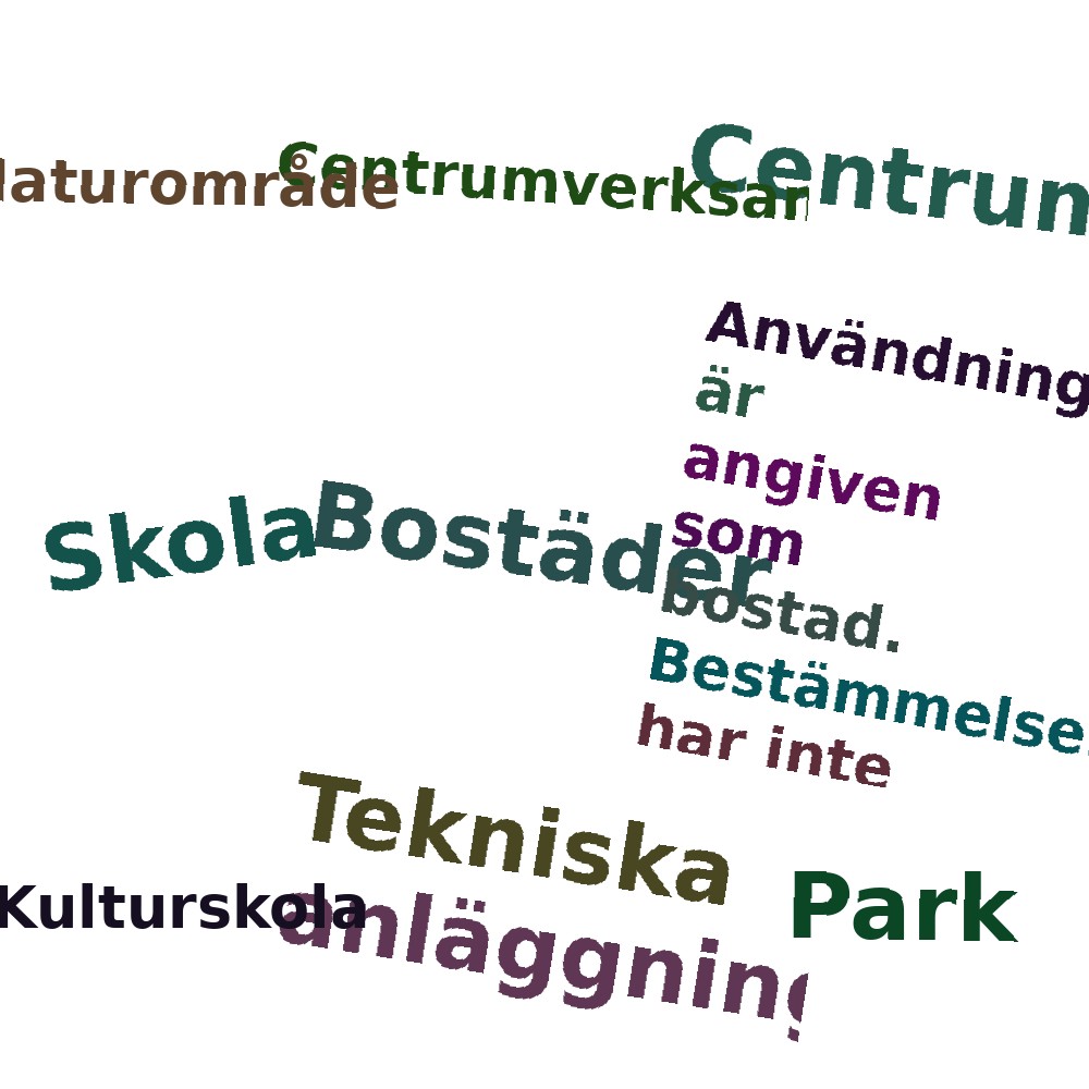 Ordmoln