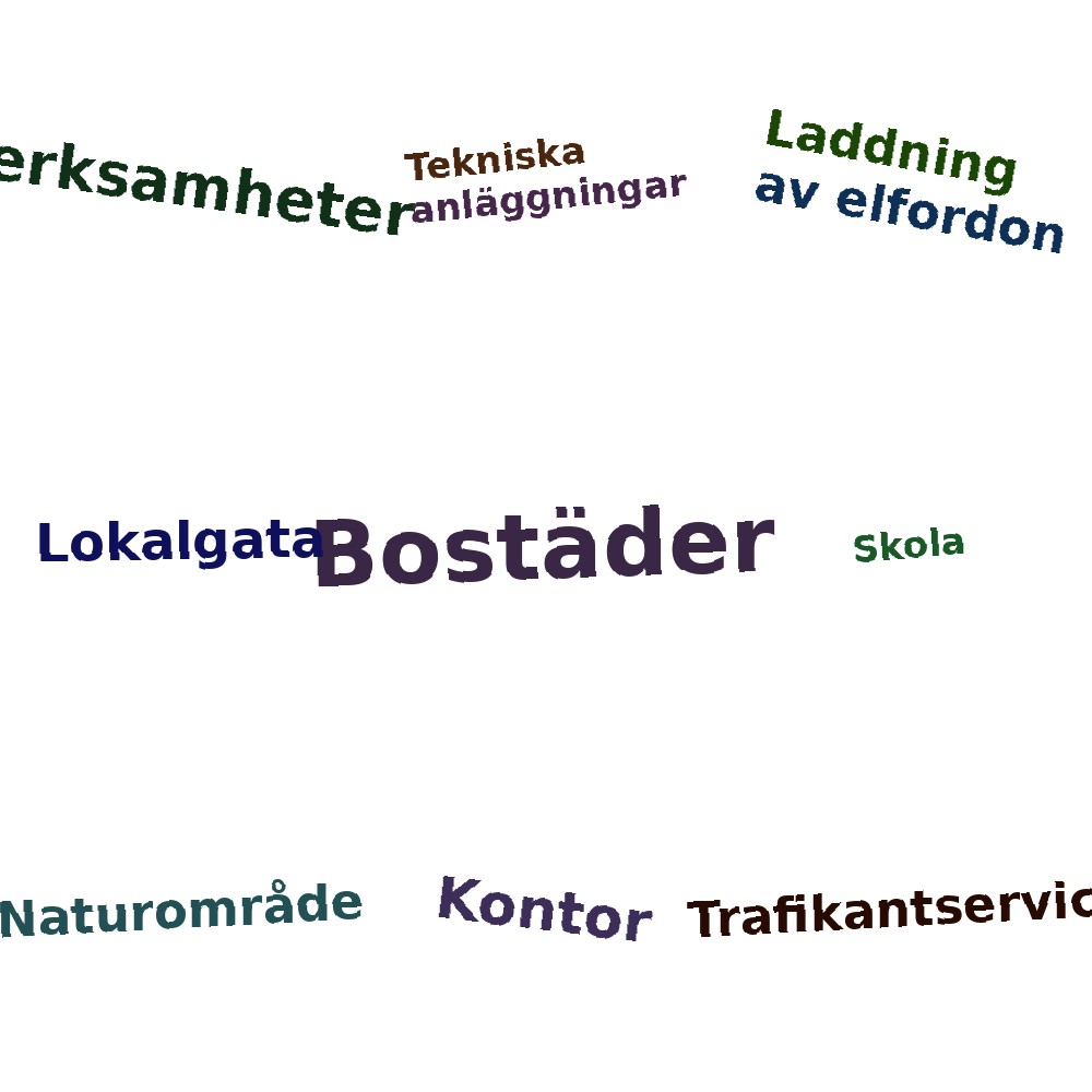 Ordmoln