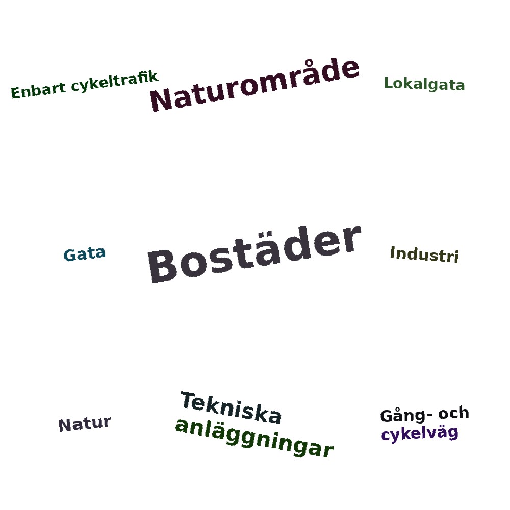 Ordmoln