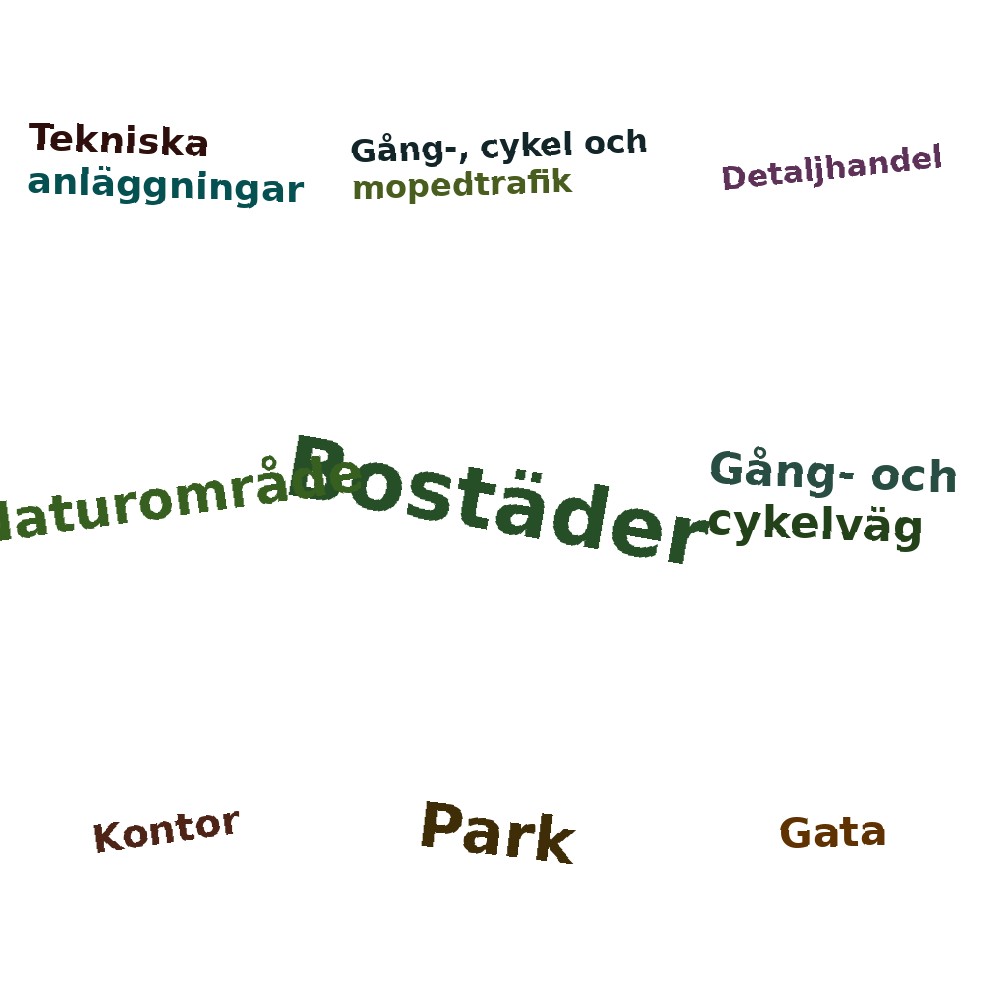 Ordmoln