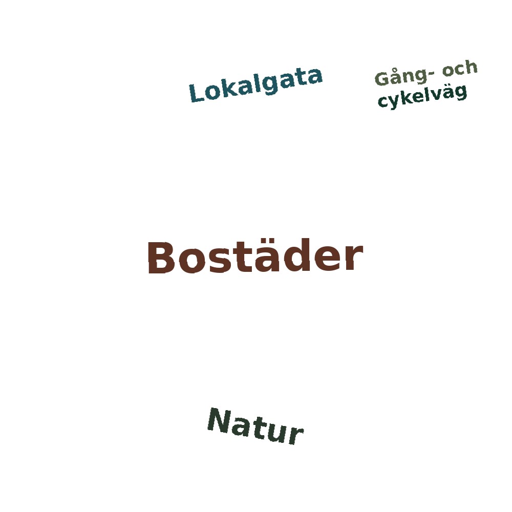 Ordmoln