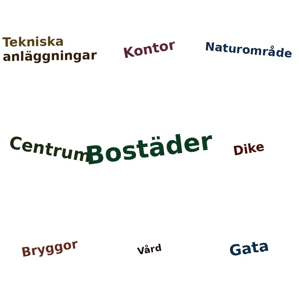 Ordmoln